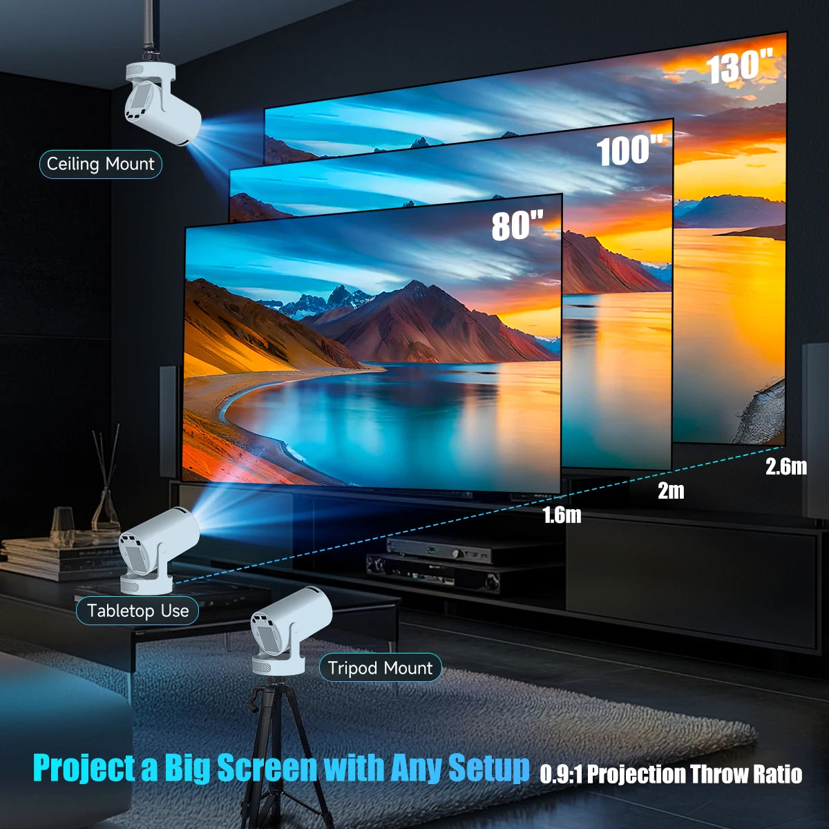 Focus Automatic Projector